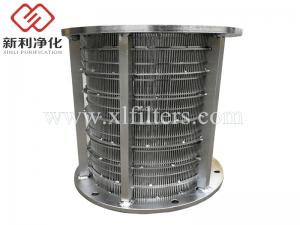 不銹鋼楔形濾芯